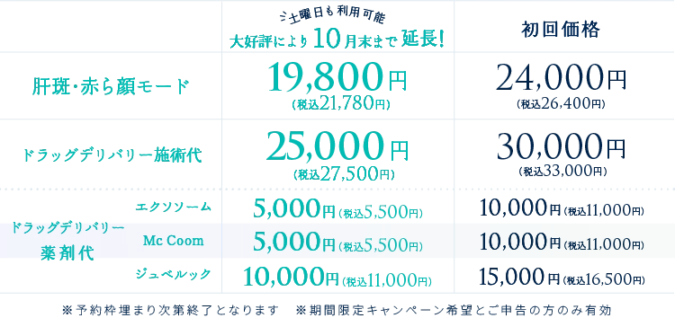 テンツァキャンペーン